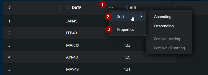 SAS VSCode Extension Column Sort