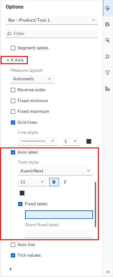SAS Visual Analytics Axis Label